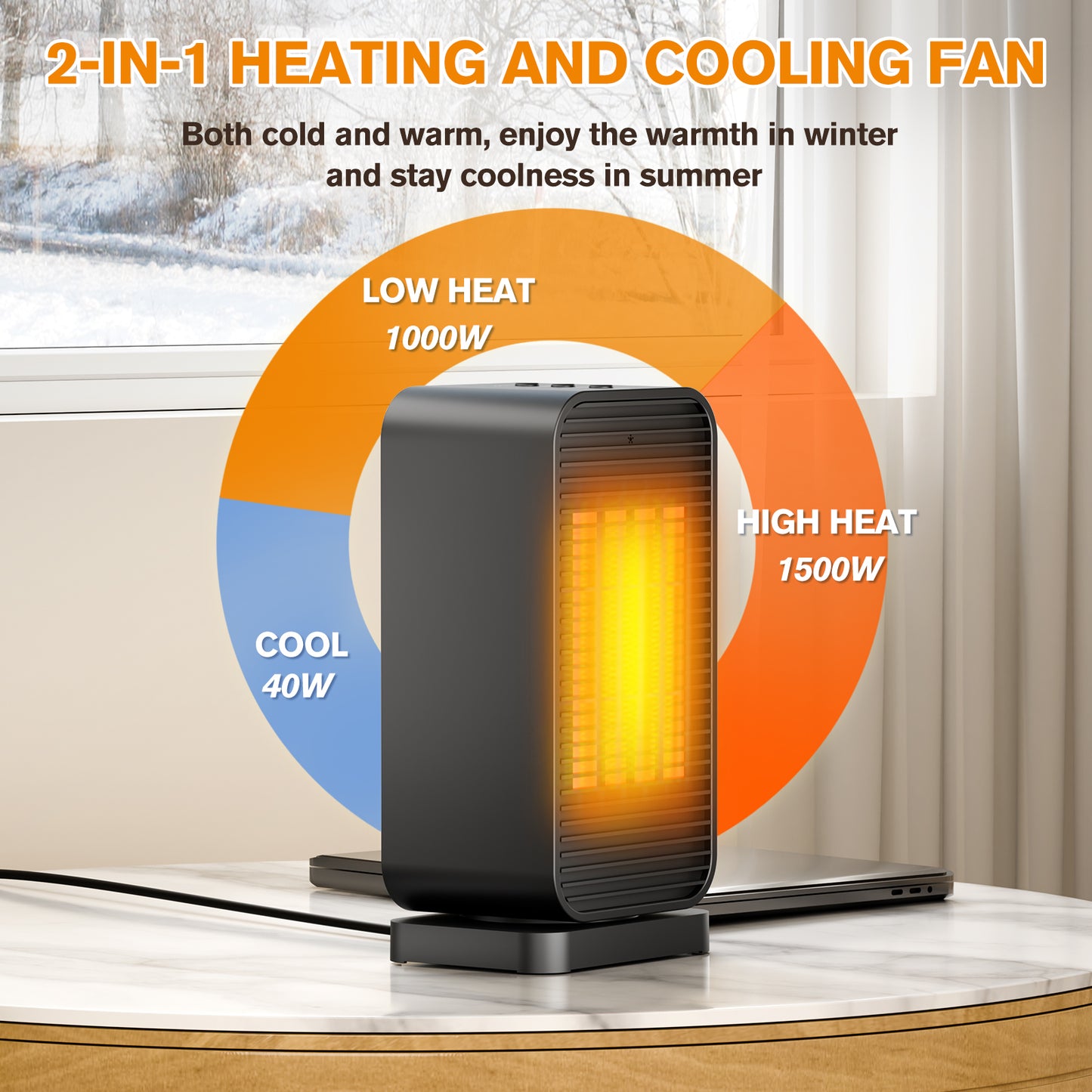 Portable Electric Space Heaters For Indoor Use, Space Heater And Fan Combo With Remote, 50°Swing, 1500W PTC Ceramic Instant Heat, 2 Heating & Fan Modes, Electric Portable Heater For RoomOfficeHome