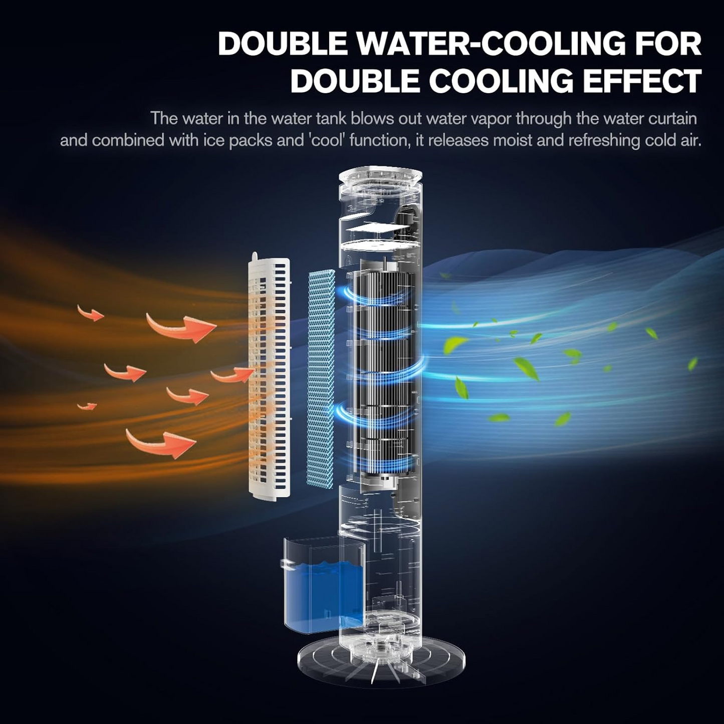 Windowless Portable Air Conditioners, 37.3โโ Evaporative Air Cooler w/Remote, 2.5L Removable Water Tank & 4 Ice Boxes, 12H Auto-off, 70ยฐ Oscillating, Quiet Cooling Tower Fan For Bedroom Home Office