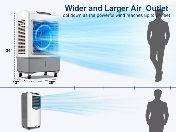 Large Swamp Cooler Air Conditioner, 2200CFM Evaporative Air Cooler, 7H Timer & 8 Gal Water Tank, 100ยฐOscillation, 3 Speeds & 3 Ice Boxes,Remote, Portable Cooling Fan for Garage, Medium