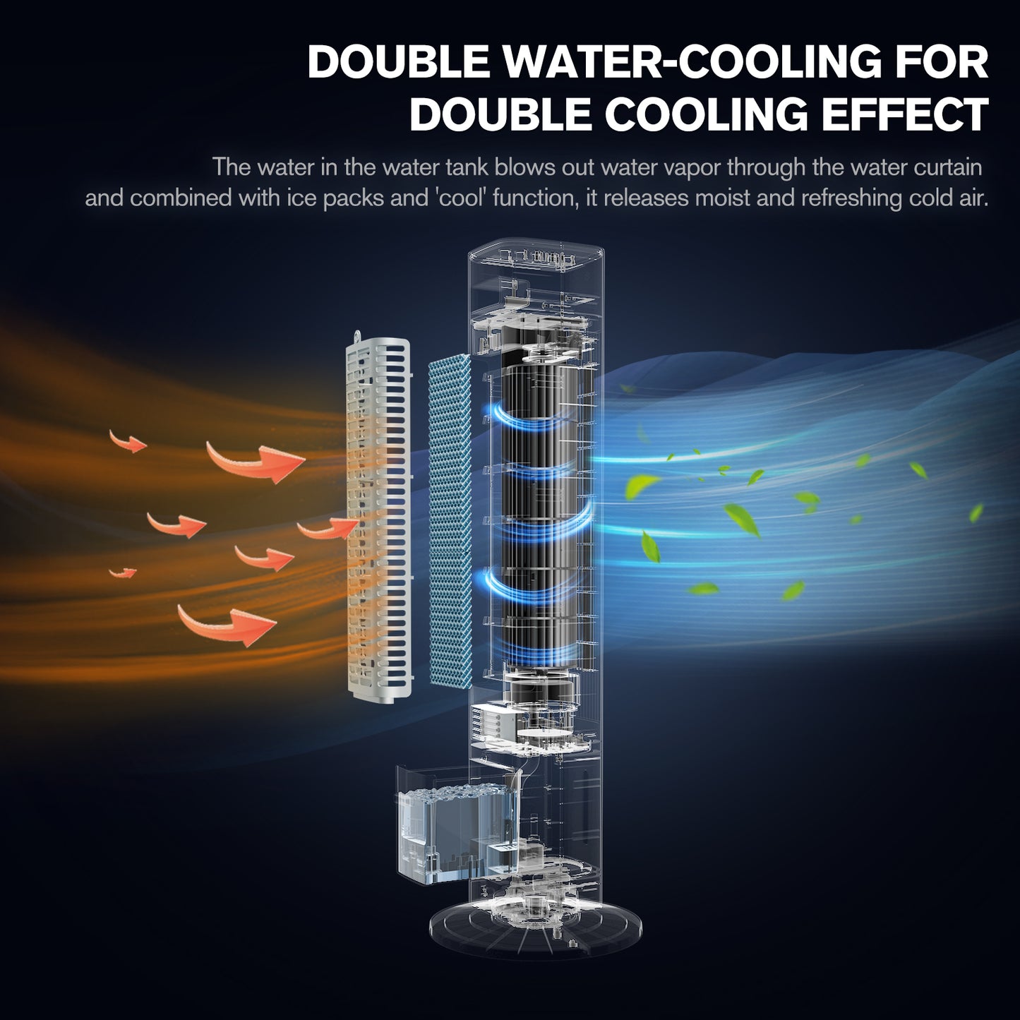 Windowless Portable Air Conditioners, 35’’ Cooling Tower Fan w/Remote, 7H Smart Timer & 70° Swing, 1.2L Water Tank With 3 Ice Packs, Ductless Air Cooler For Home Bedroom Office