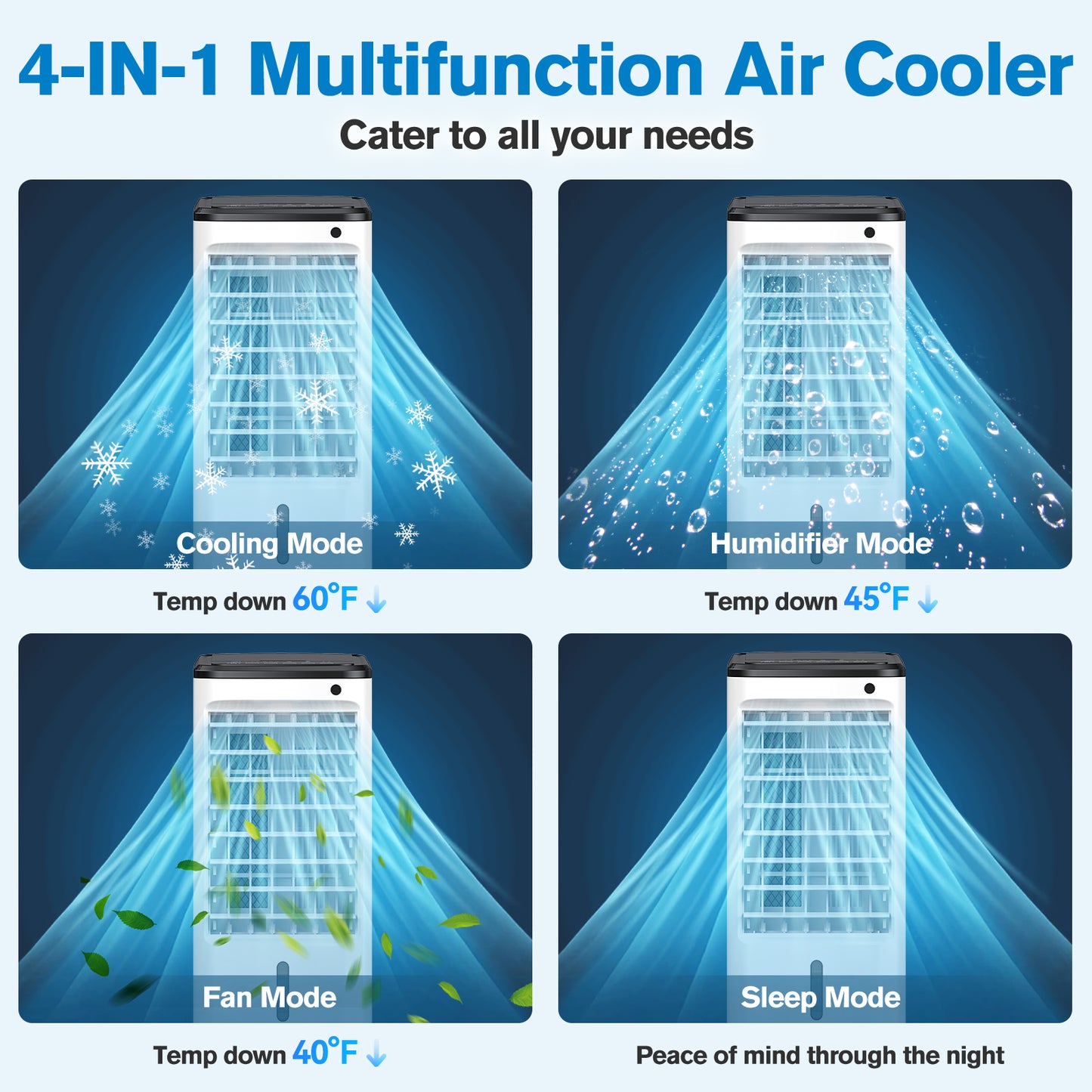 Windowless Portable Air Cooler with Remote, Ventless Ac Unit Ductless Air Cooler, Hoseless Quiet Evaporative Oscillating Swamp Cooler, 6 Ice Box for Bedroom Indoor Outdoor Office Room