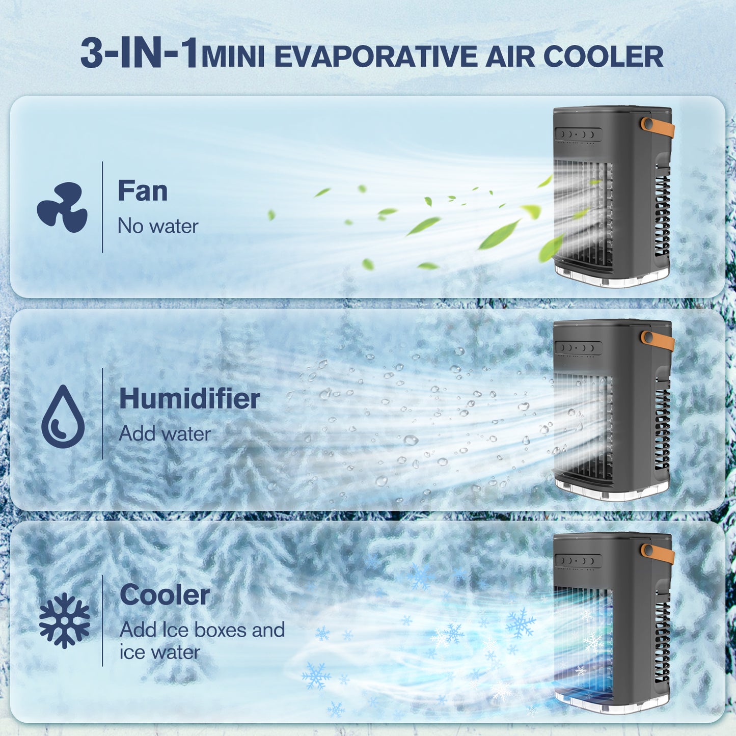 5 IN 1 Small Portable Air Conditioner, 2025 Upgraded Portable AC Unit, 3 Speeds, 2 Ice Packs, 5400mAh Battery, 1200ML Water Tank, 7H Smart Timer, Remote Control, Office Bedroom, Car, Mini