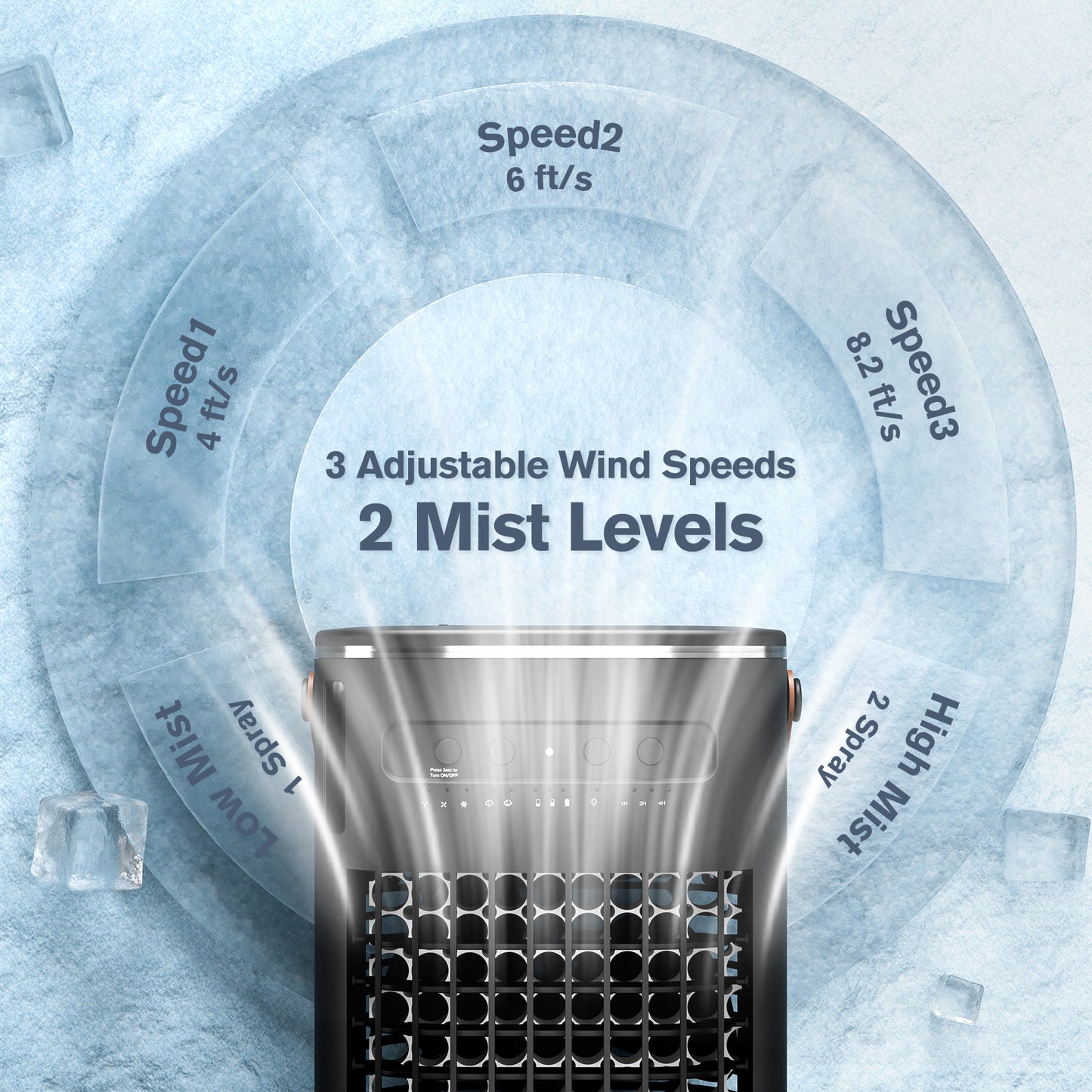 5 IN 1 Small Portable Air Conditioner, 2025 Upgraded Portable AC Unit, 3 Speeds, 2 Ice Packs, 5400mAh Battery, 1200ML Water Tank, 7H Smart Timer, Remote Control, Office Bedroom, Car, Mini