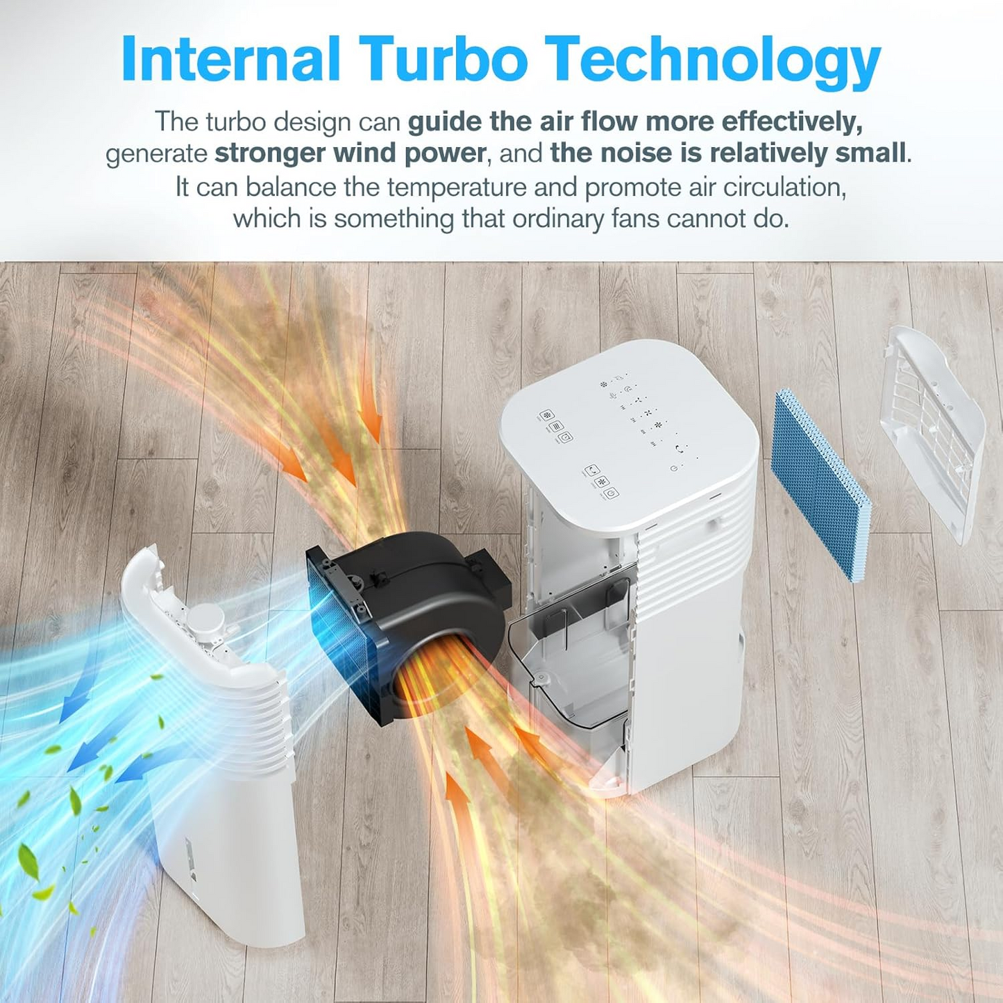 24" Windowless Portable Air Conditioner, 15H Timer & 120°Oscillation, 3-IN-1 Portable AC Unit with Remote, 2-Gal Tank, 3 Modes & 3 Speeds, Ultra-Quiet Ventless Swamp Cooler for Home Office, Off