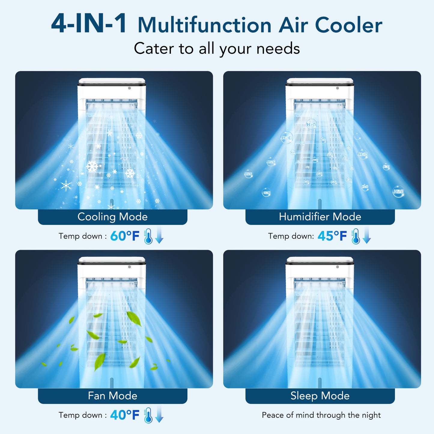 Windowless Portable Air Conditioners for Small Room, Evaporative Air Cooler No Window, 12H Timer, 1.2Gal Tank, 4 Modes & 3 Speeds, Oscillating Swamp Cooler with Remote, Quiet AC Unit for Bedroom Cream