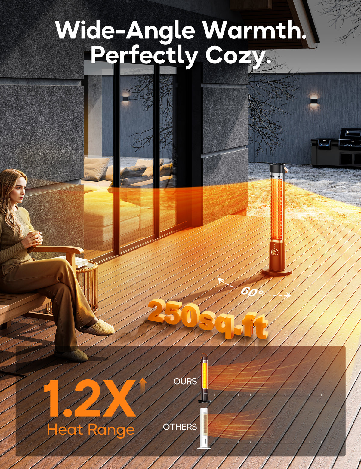 FLOWBREEZE 32” Patio Heater for Outdoor Use, 1500W, 9H Timer, 9 Heat Levels Electric Infrared Heater, 7 Safety Protection, Quiet Heater with Remote, Ipx5, for Porch Large Room Garage, Indoor Use