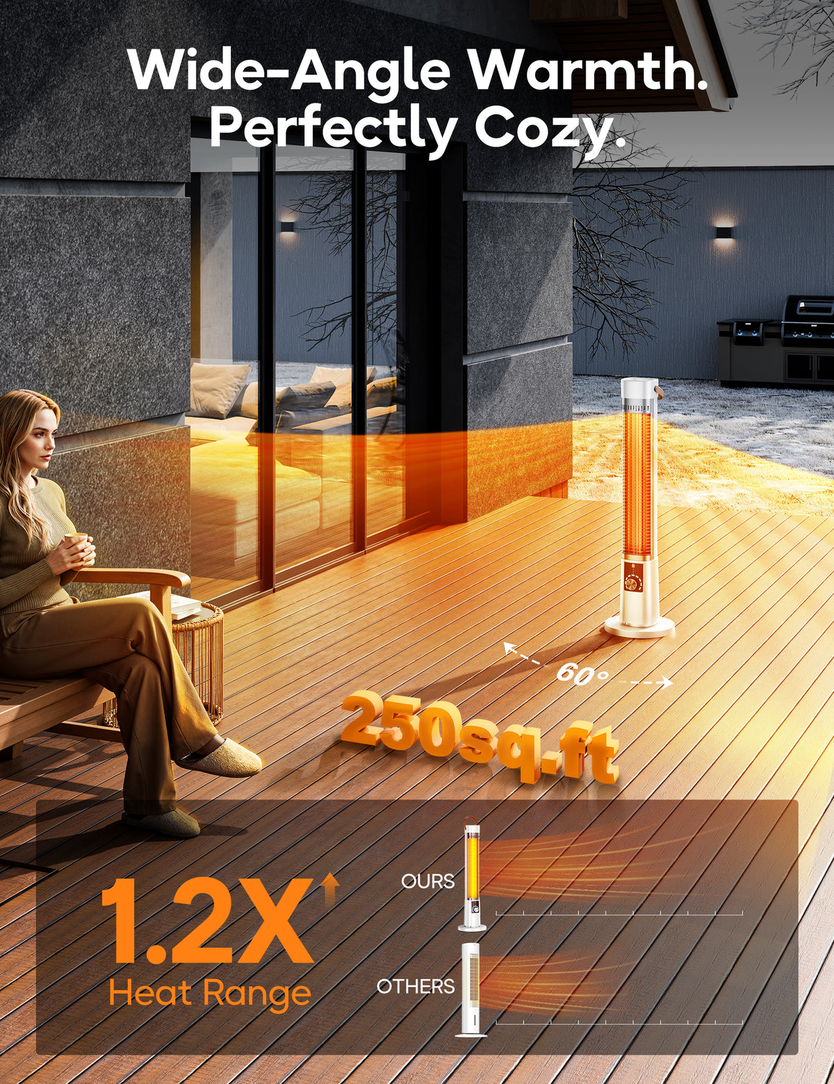 FLOWBREEZE 32” Outdoor Patio Heater, 1500W Electric Infrared Heater, White 9 Heat Levels, 9H Timer, 7 Safety Protection, Quiet Heater with Remote, Ipx5, for Porch, Large Room, Garage, Indoor Use