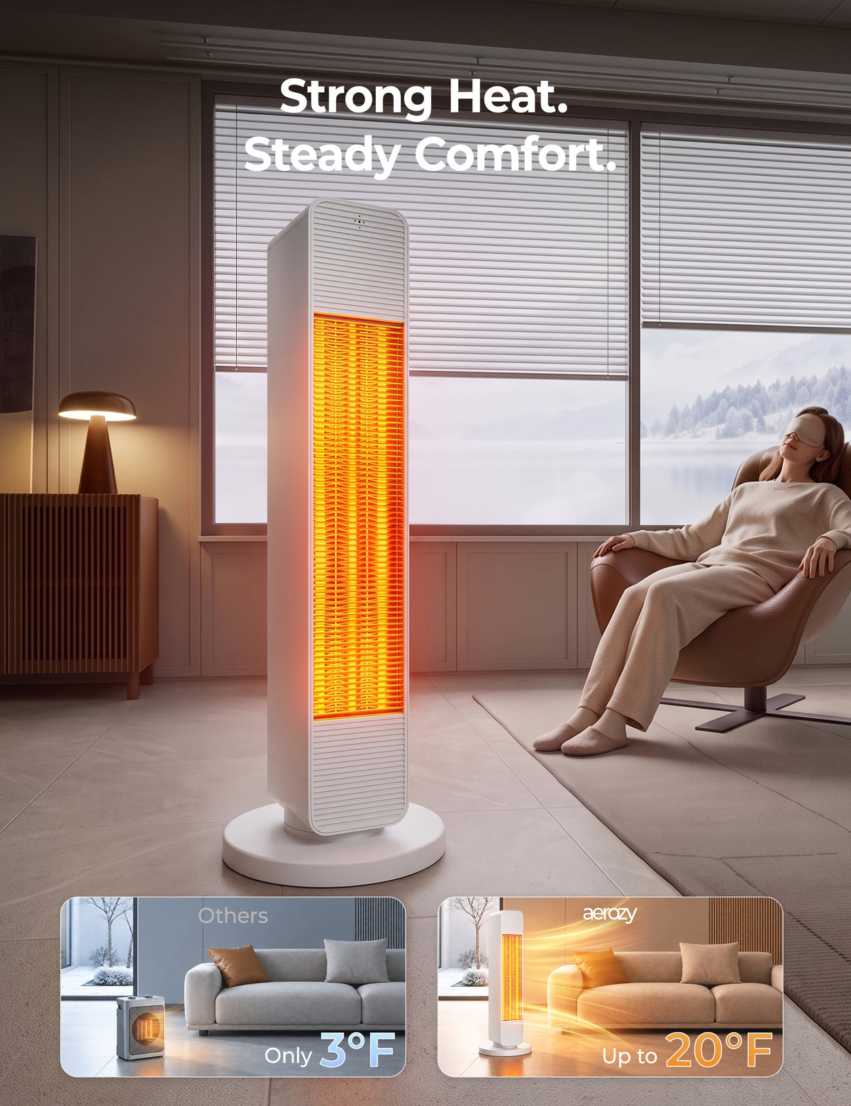 FLOWBREEZE 27” Space Heaters for Indoor Use, 1500W, Heater and Fan Combo Electric Heaters For Large Room, Portable Tower Heater With 75° Oscillation, Remote, 15H Timer, 6 Safety Protections, White