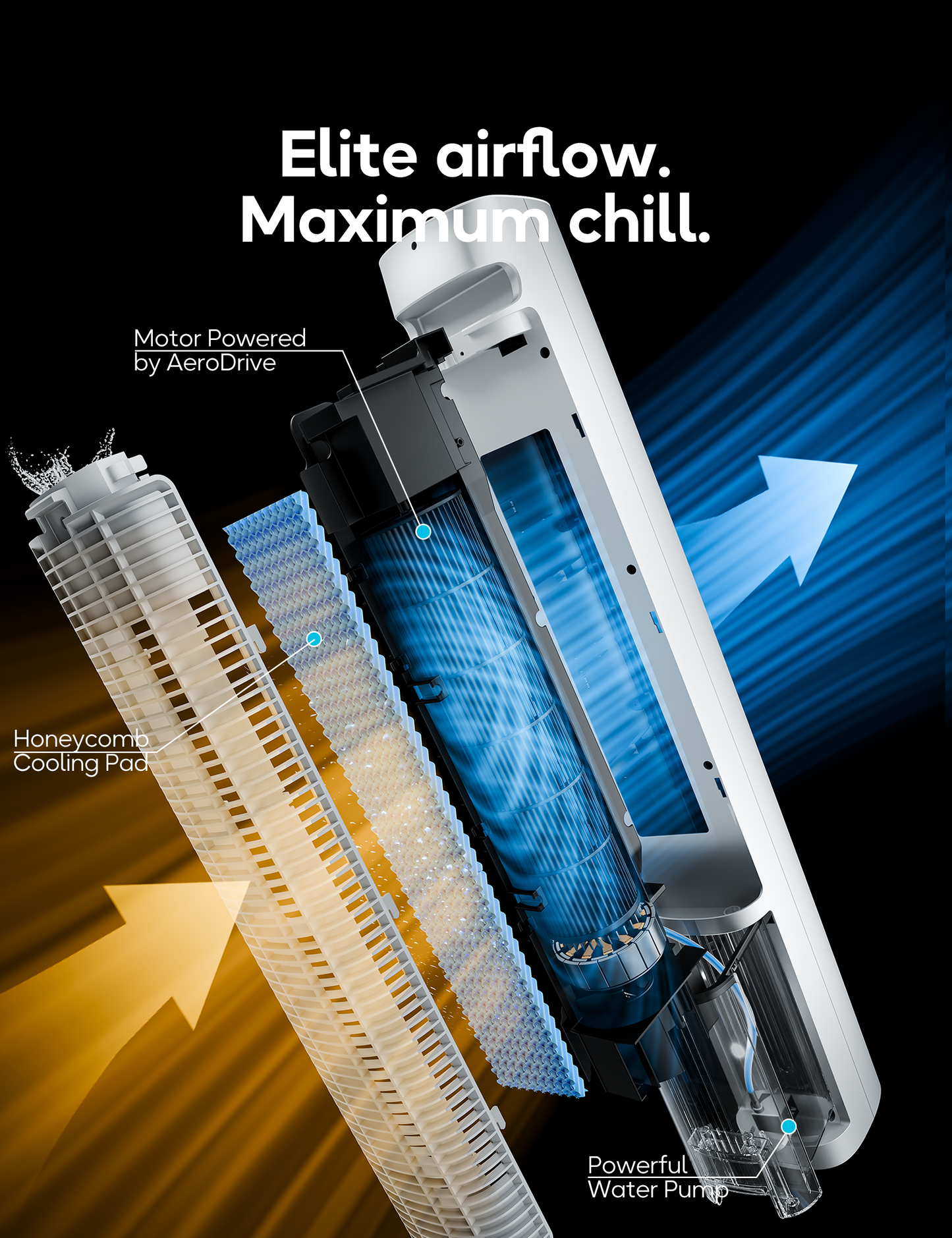 FLOWBREEZE Windowless Portable Air Conditioner, 44" Evaporative Cooler with Remote for Room No Window, Digital Display, 12H Timer, Quiet Cooling Fan for Bedroom and Indoor Use