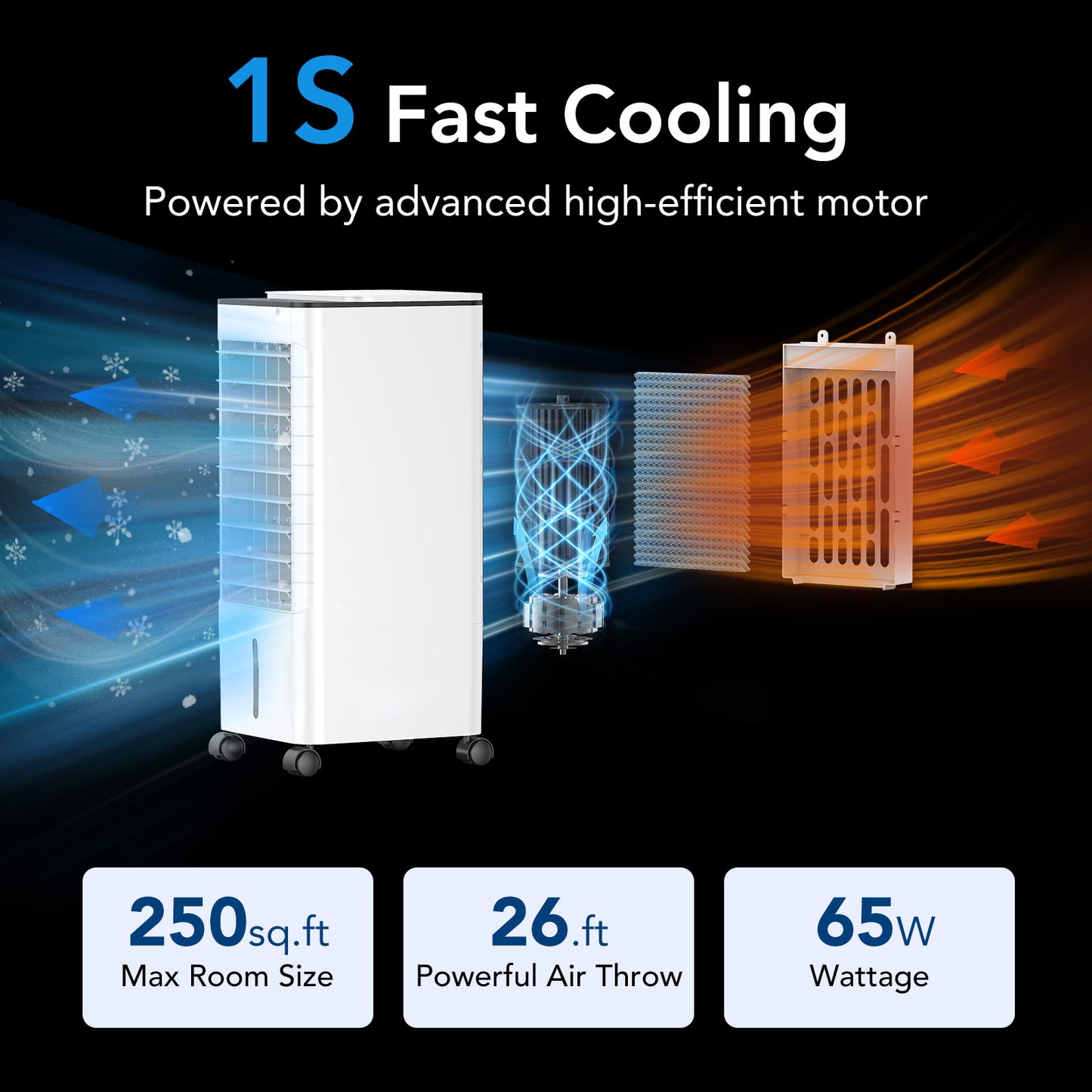 Windowless Portable Air Conditioners for Small Room, Evaporative Air Cooler No Window, 12H Timer, 1.2Gal Tank, 4 Modes & 3 Speeds, Oscillating Swamp Cooler with Remote, Quiet AC Unit for Bedroom Cream