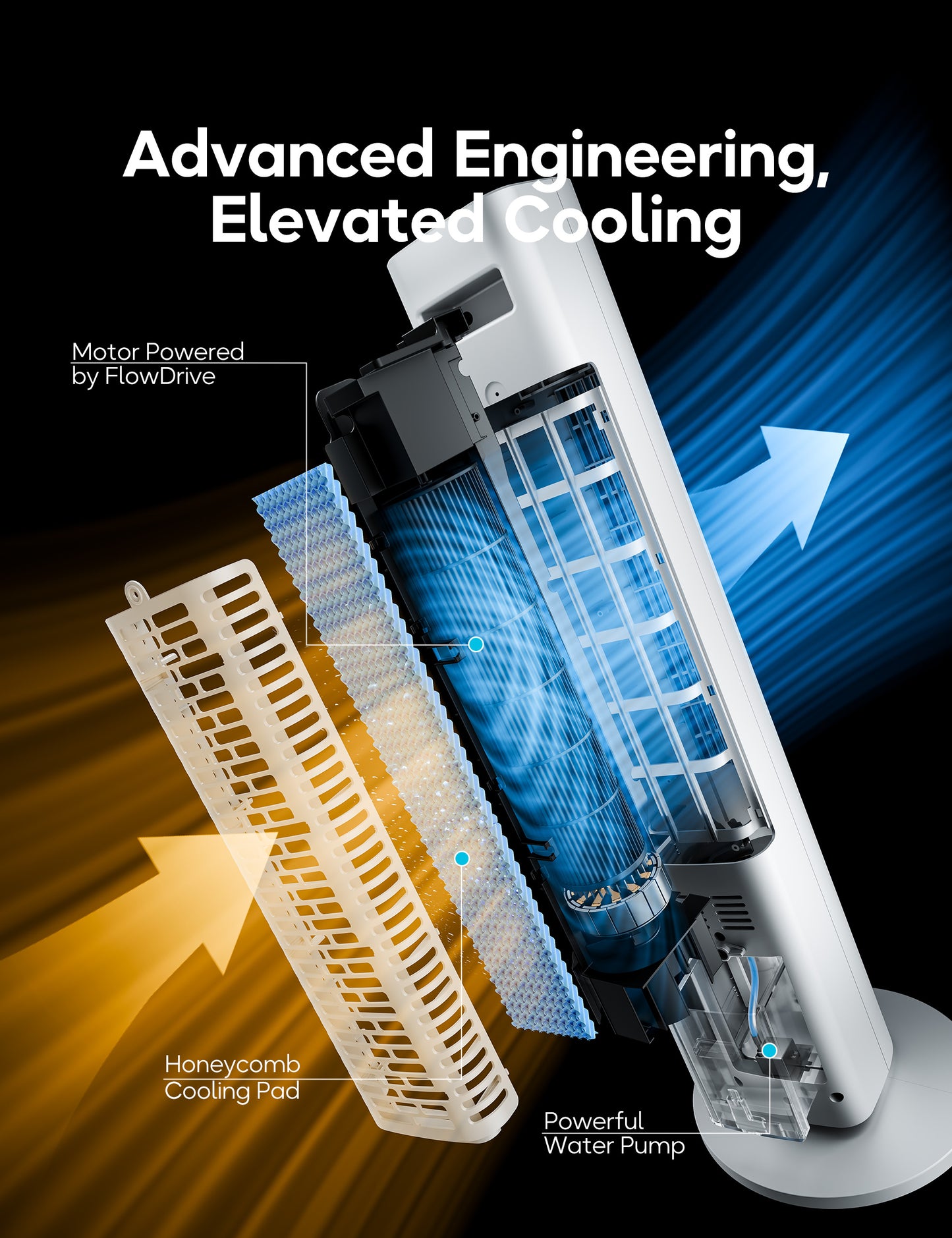 Windowless Portable Air Conditioner, 35" Evaporative Air Cooler for Room No Window, 7H Timer, 4 Modes, Remote Control, 140° Max Oscillating, Large Water Tank, Quiet AC Unit for Bedroom, White