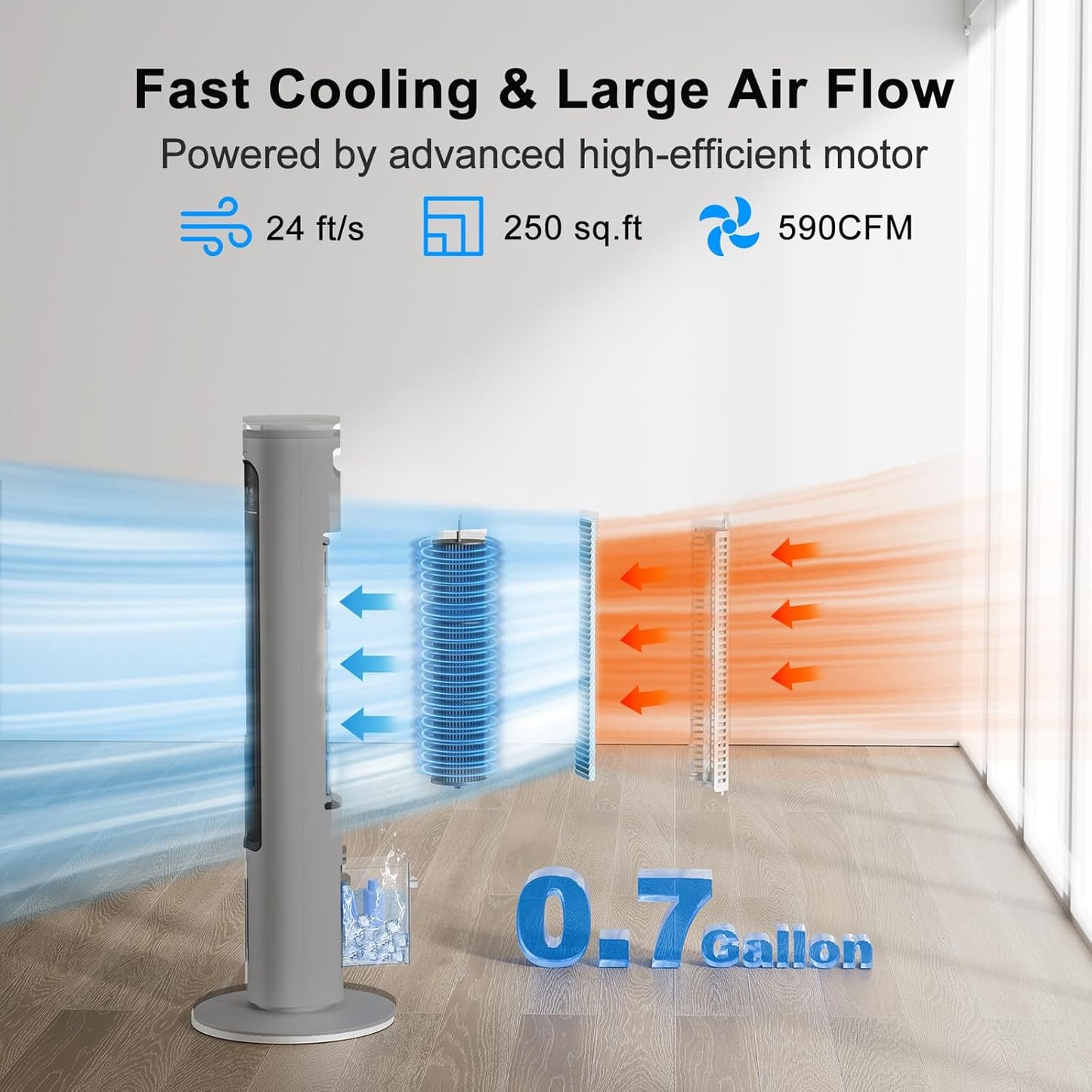 FLOWBREEZE Windowless Portable Air Conditioner, 24" Small Evaporative Air Cooler for Room No Window, 3-Speed Settings, 4 Modes, 7H Timer, Remote Control, 4 Ice Packs, Quiet AC Unit for Bedroom