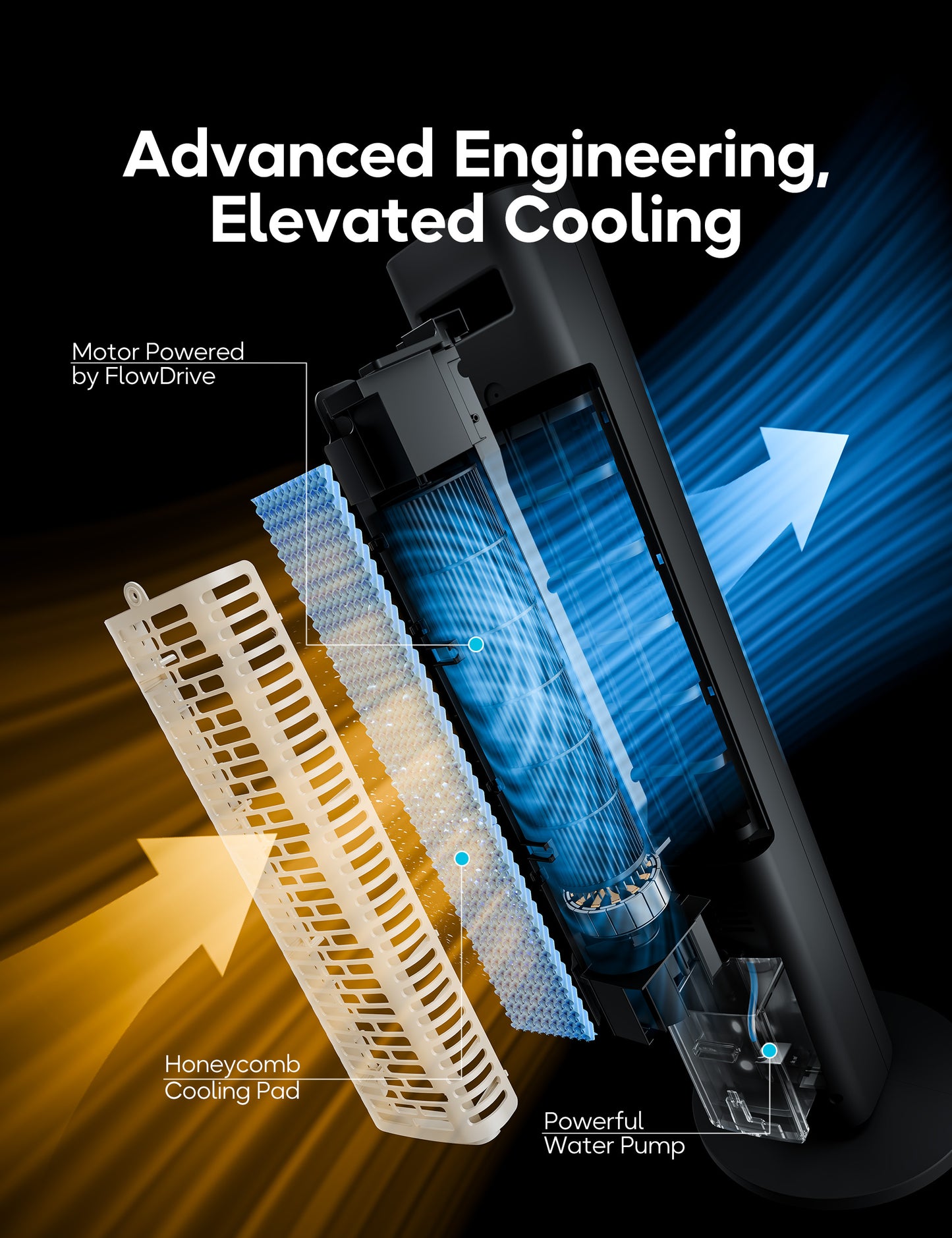 Windowless Portable Air Conditioner, 35" Evaporative Air Cooler for Room No Window, 7H Timer, 4 Modes, Remote Control, 140° Max Oscillating, Large Water Tank, Quiet AC Unit for Bedroom, Black