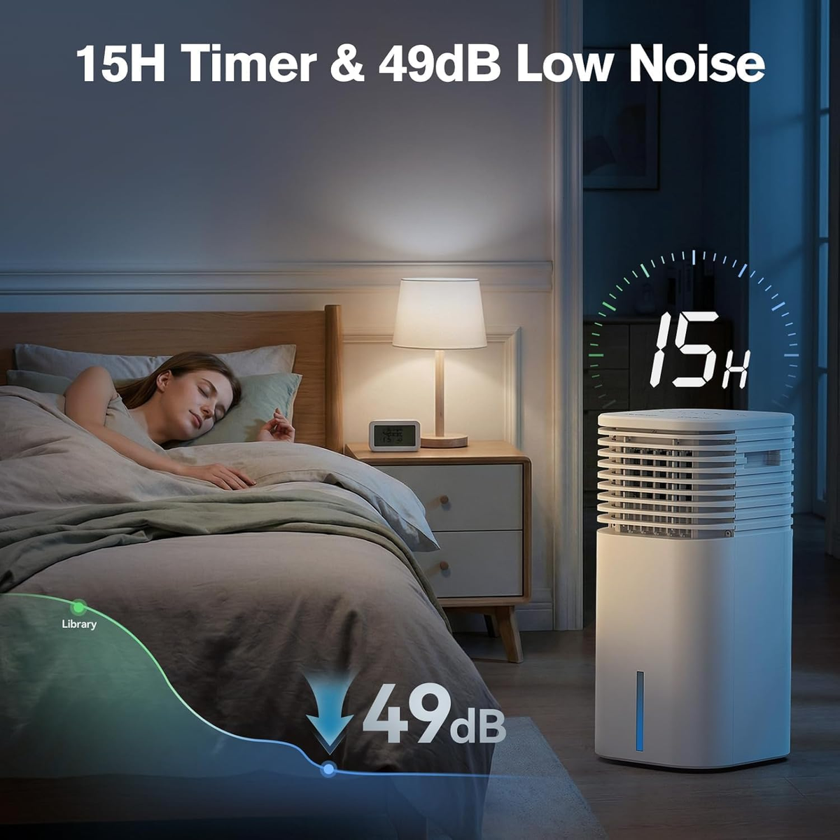 3-IN-1 Portable AC Unit with Remote, 24" Windowless Portable Air Conditioner, 15H Timer & 120°Oscillation, 2-Gal Tank, 3 Modes & 3 Speeds, Ultra-Quiet Ventless Swamp Cooler for Home Office, Pearl